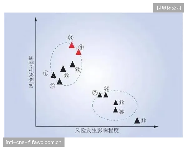 达信发布体育风险管理方案,强调赛事取消、人身意外与财产损失等多重风险需要组合保险策略来清晰界定责任 达信发布体育风险管理方案,强调赛事取消、人身意外与财产损失等多重风险需要组合保险策略来清晰界定责任